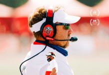 Liberty University Football 2021 Camp Dates
