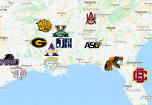 SWAC 2021 Pre-Season Team And Predicted Standings