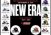 Florida A&M and Bethune Cookman Join the SWAC, But it